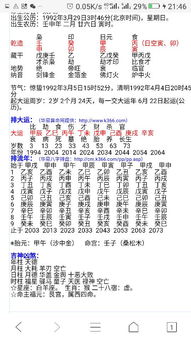 有没有会批八字的 男命壬申癸卯甲辰丙寅时 