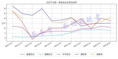 股权，股票，股份的区别