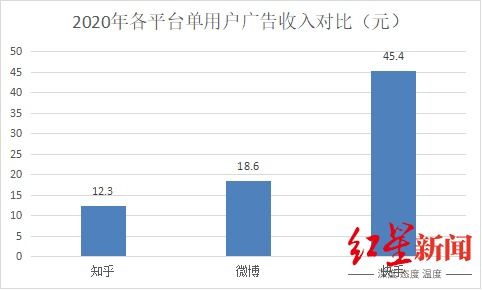 璞泰来上半年营收达78.06亿元，同比增长13.21%