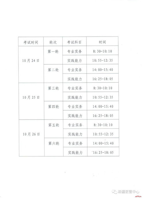 中国卫生人才网准考证号忘了怎么办,卫生资格考试忘记准考证号怎么办(图2)