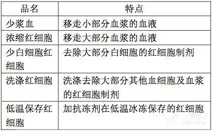 系统综述查重常见问题解答