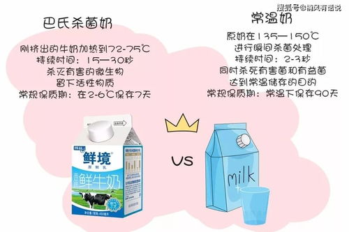 关于牛奶你需要知道十个冷知识 关于牛奶你需要知道十个冷知识的英文