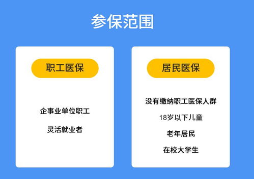 查询不到城乡居民医疗保险城乡居民医保缴费显示无参保信息