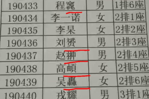 学生姓 梅 ,名字很容易让人产生误解,老师上课不敢点她名