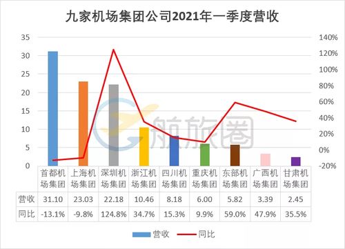 查重率过高怎么办？这些方法帮你轻松解决