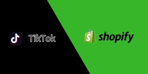 TikTok短视频创作流程梳理_Tiktok直播培训