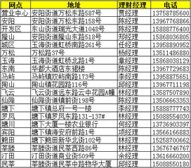 农行申请可移动的pos机,农业银行如何办理刷卡机