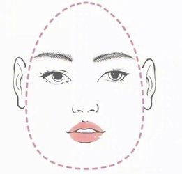 教你如何正确画出自己气质的眉形 