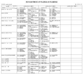 广州4月自考安排表图片,2023年自考全国统一考试时间安排 什么时候开考？