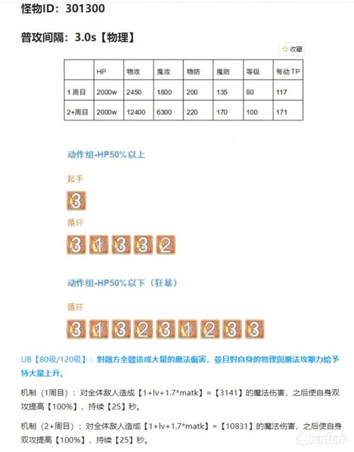 一周目 公主连接天秤座公会战攻略大全 天秤座boss打法攻略 跑跑车手机网 