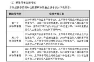 收购上市公司股票股东手里的票怎么收购？非上市公司可以拒卖？上市公司不可以？收购以后企业法人自动变更？