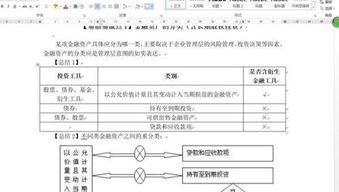 在会计学中，各种金融资产和债券都有发行费用。有没有人统计过，什么发行费用计入当期损益？