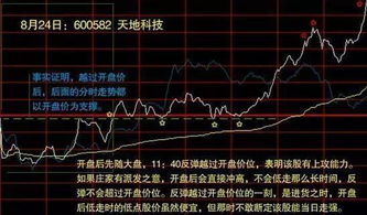 请教股票重组前公司大股东为何减持？ 他在重组之后原本可以卖更高的价格，为什么减持？还有为什么减持最