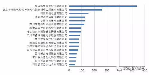 出质人和质权人都有什么本质上的区别