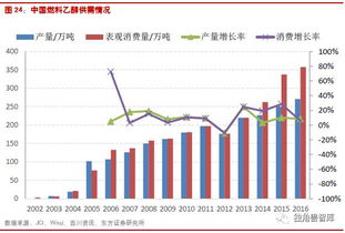 吉林市燃料乙醇公司（大酒精）是国营企业吗? 听说跟化公司差不多、工资待遇和化公司一样吗？