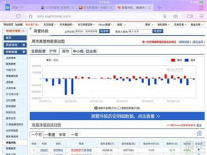 上市公司如何从股市中取钱用于投资