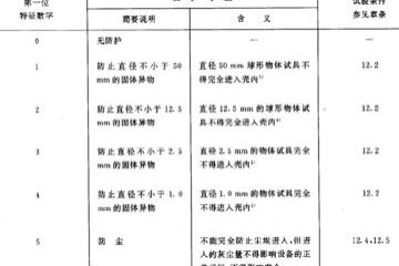 访谈调查计划怎么写范文_调研思路，怎么写？