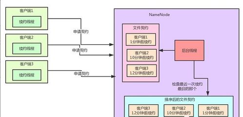 数据结构课程设计  用栈建立一个停车场管理系统(数据结构java停车场管理系统)