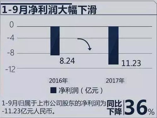 天津一汽是什么股票