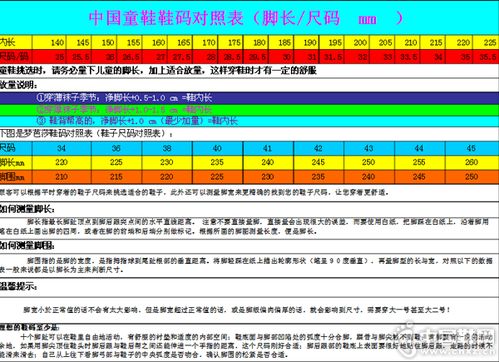 中国童鞋鞋码对照表 附中国儿童各年龄脚长参照表