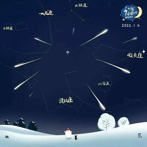 2022流星雨具体时间地点,2022年天琴座流星雨会在何时何地出现？