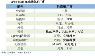 国金证券 10月8日起 实时交易前端控制是什么意思 国金证券