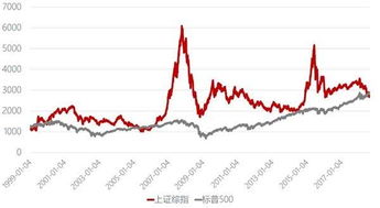 如何解决有限责任公司大股东既不分红又不肯买回小股东股份？