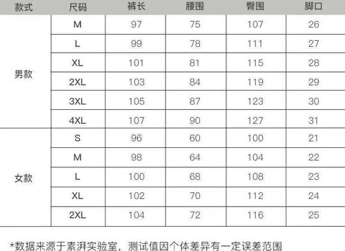 告别手动比对：使用表间查重工具提高工作效率