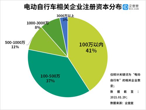 某企业注册资本100万元，盈余公积80万元，企业用盈余公积转增资本的最高限为