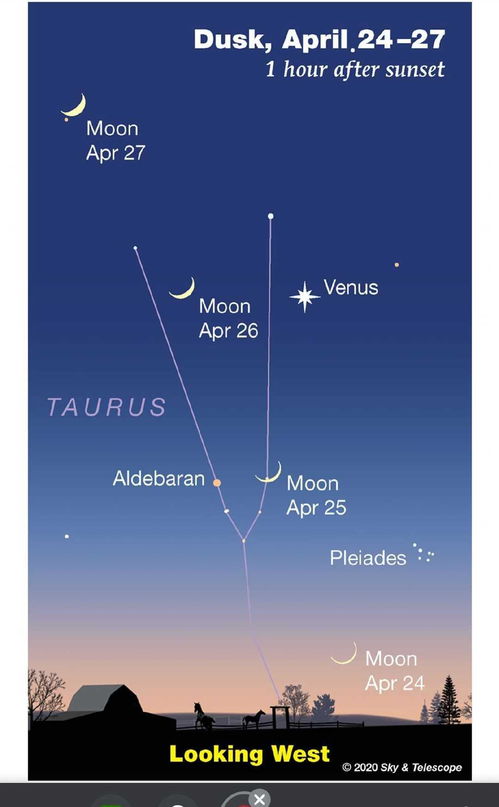 金星从木星出,今天金星和木星会出来吗