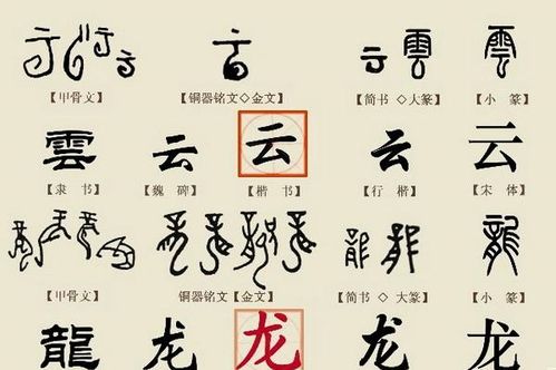 生活繁体字怎么写