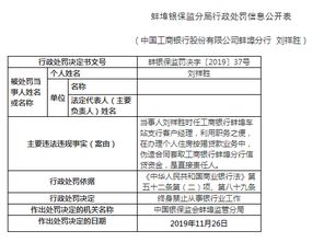 请问如果银行人员违规向多人进行贷款，会有什么惩罚，并且找银行人员贷款的关系人会有什么惩罚，求详细解