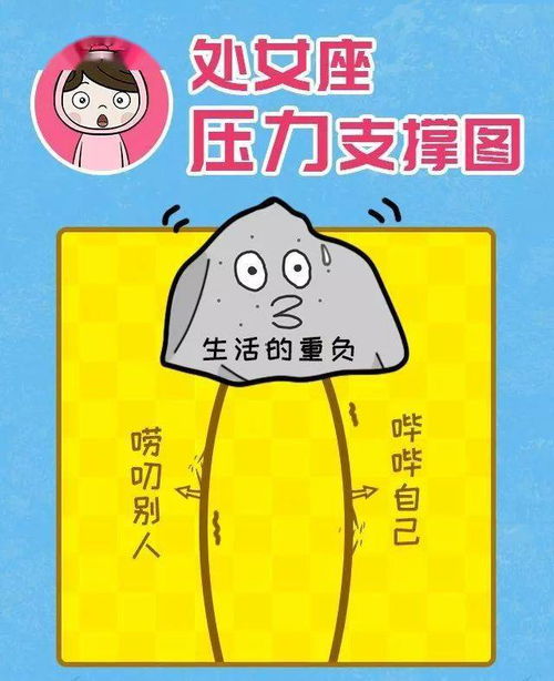 处女座靠什么续命 