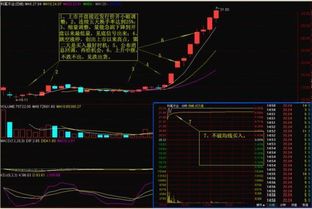 股票中一字涨停在什么时候挂单容易买进，大概有五万快钱