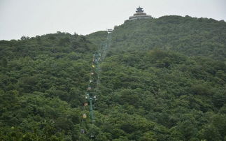 张家界天门山一日游最佳攻略,张家界旅游攻略 