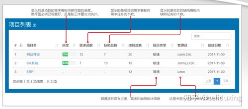 科创项目查重率工具推荐：提高查重效率