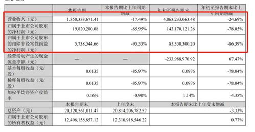 如何评价深圳海普瑞自闭症药物CM-AT？