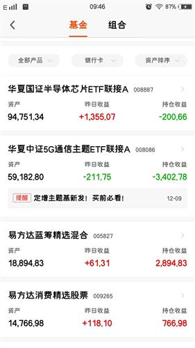 按错了同一基金公司的基金可以互相转换，怎么取消