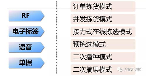 重磅 维州新政出台 分数提高