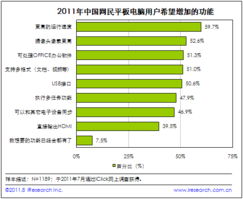 我国计算机年犯罪率的增长是多少(我国的计算机年犯罪的增长是)