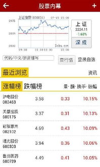 用手机操作买卖股票会泄露密码胀号等信息吗