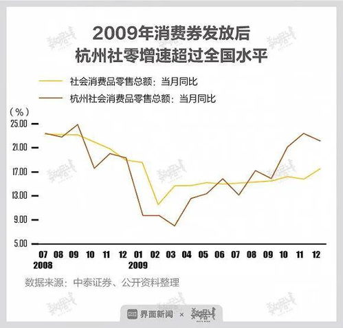 （开盘减去收盘）除以（开盘收盘的平均数）乘以（金额除以总手数）怎么样在同花顺股票软件中加载这个公式