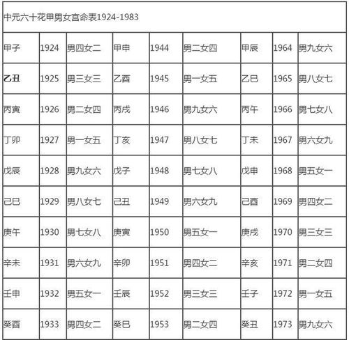 2018年哪个属相最旺,你是几等婚姻,查看属相就知道