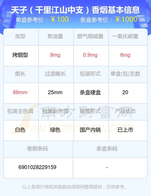探索香烟价格，中支香烟一盒的市场价格分析-第4张图片-香烟批发平台