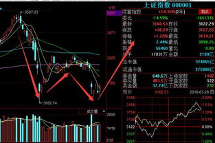 为什么一只股票有利好消息，而且大盘在升，为什么它反而跌或者不上不落？