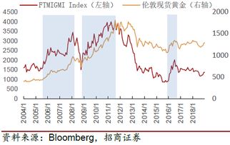 请问玩股票资金安全吗？ 资金量大要出金的话如果证券行不把你的资金转回银行那出不了金怎么办？