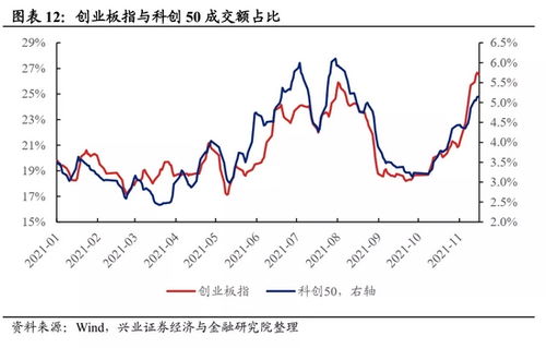 股票中军工B、医药B，还有军工A吗？