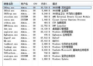 求高手解答 