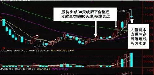 “股神”怎么看待中国股市