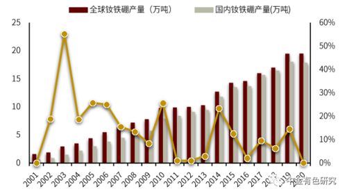 迎接新时代·深度解析Welcome大发购彩入口的魅力